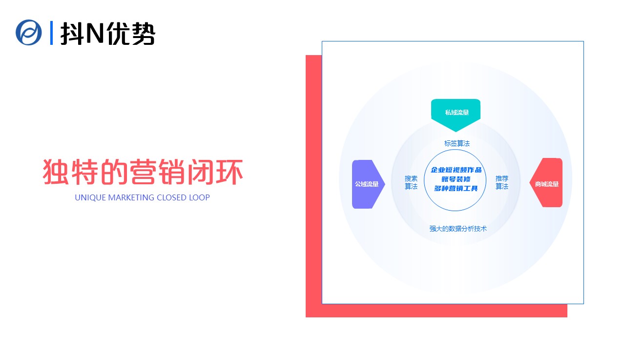 幻灯片4.JPG
