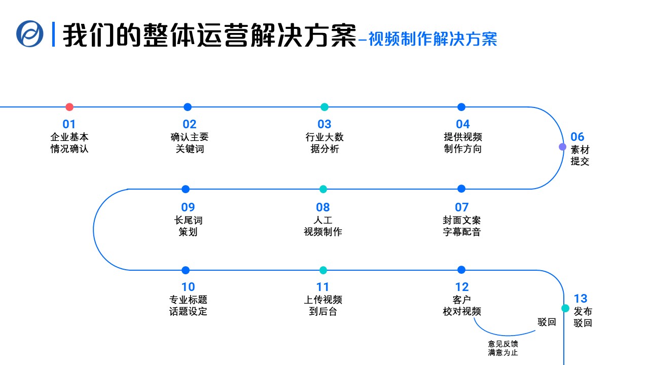 幻灯片10.JPG