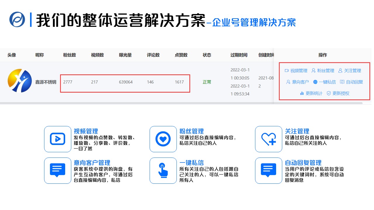 幻灯片17.JPG